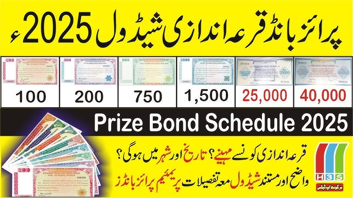 پرائز بانڈ شیڈول 2025